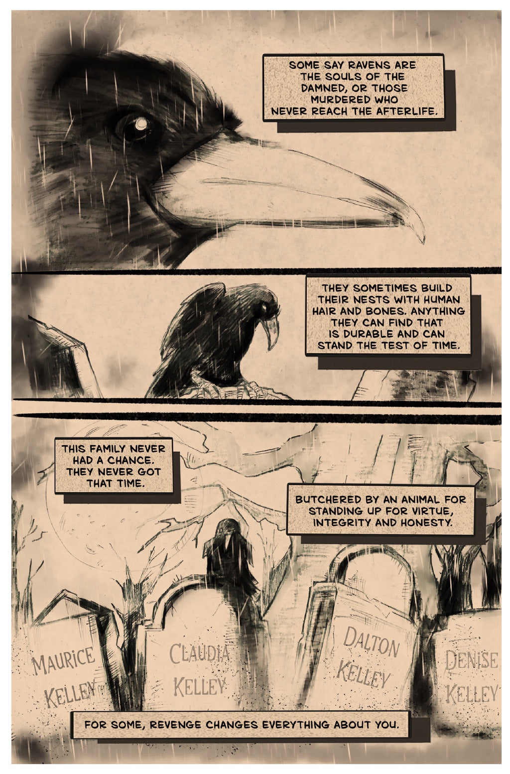 The Raven’s Macabre Omnibus